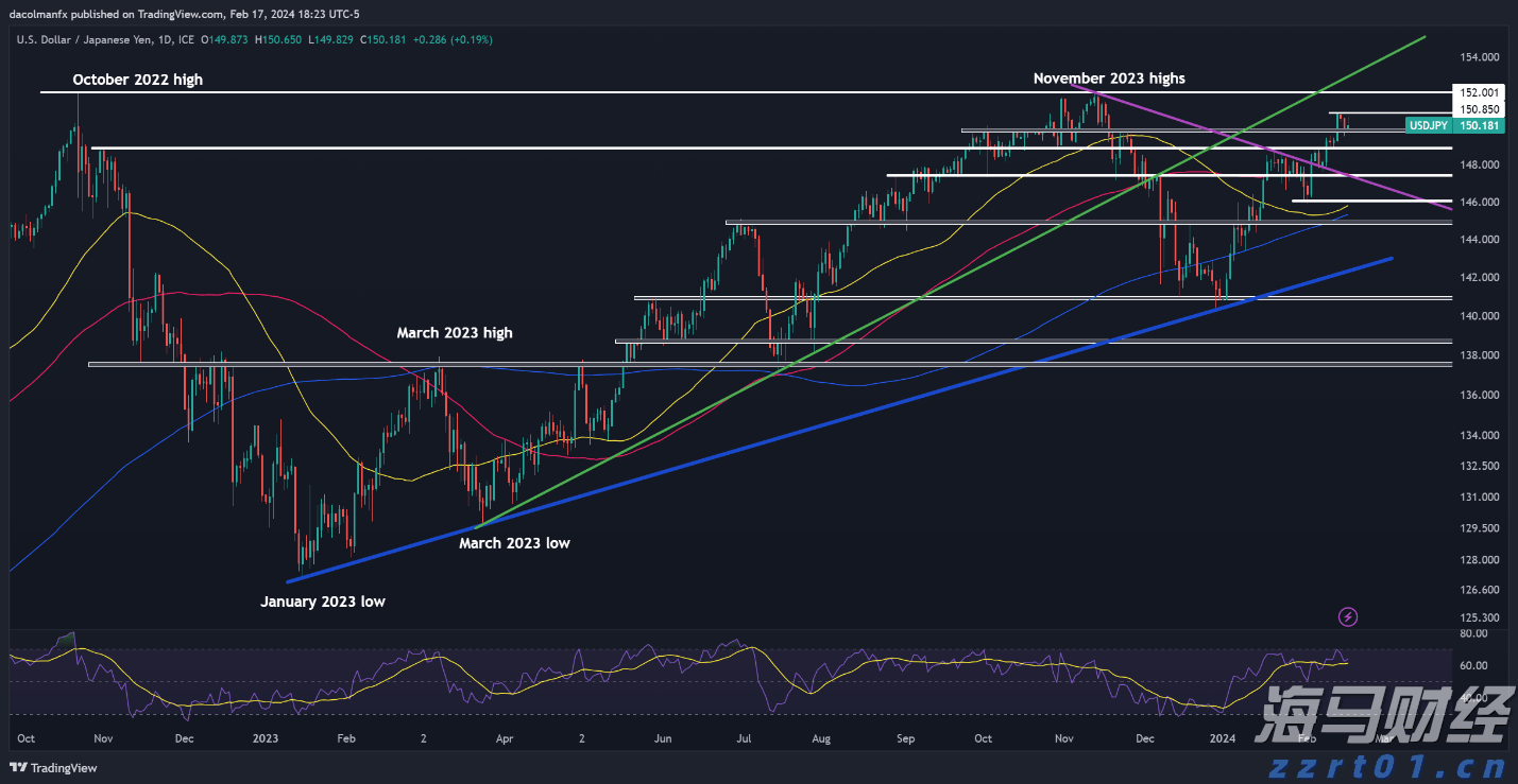 2025世界机器人大会在京开幕