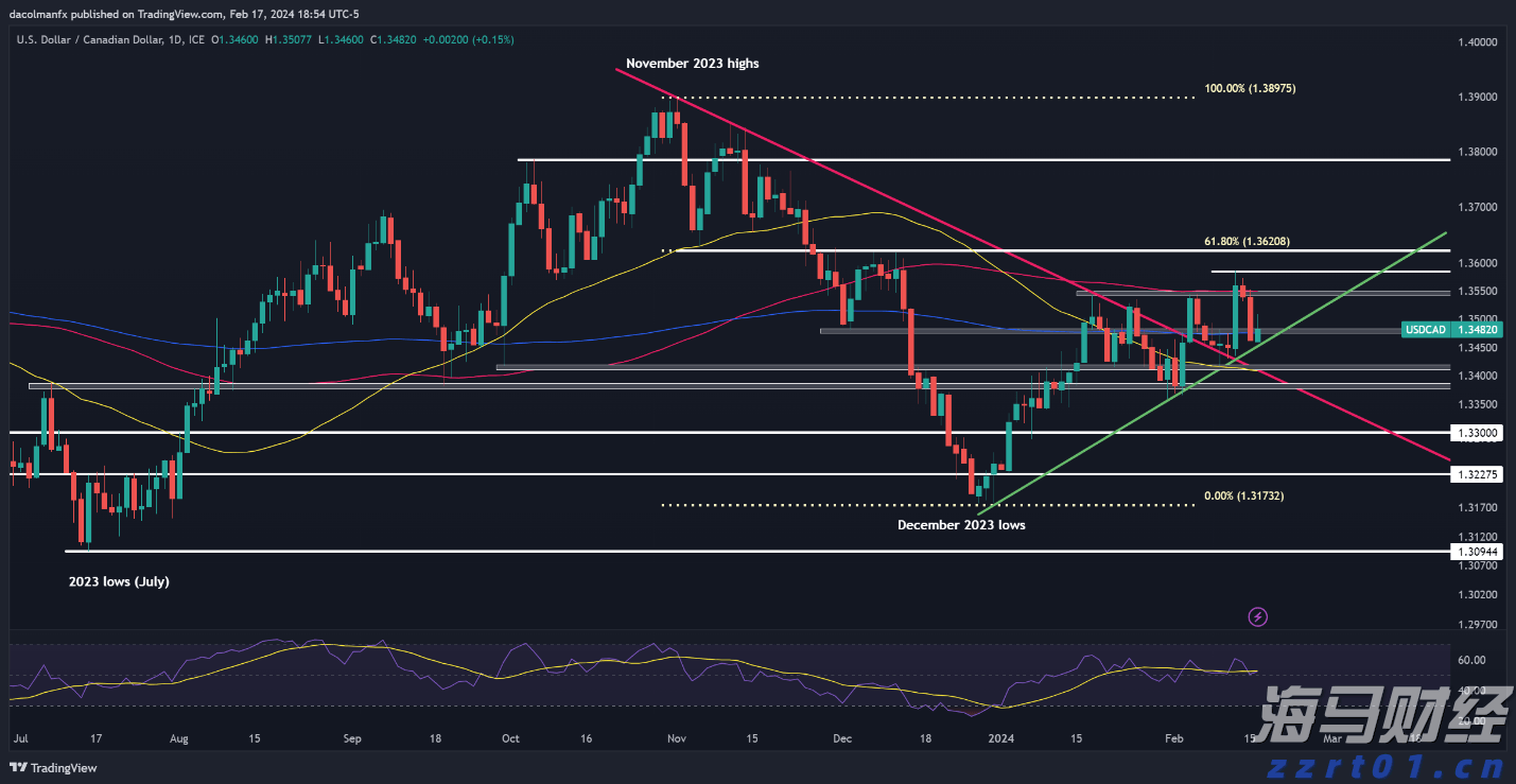 2025世界机器人大会在京开幕