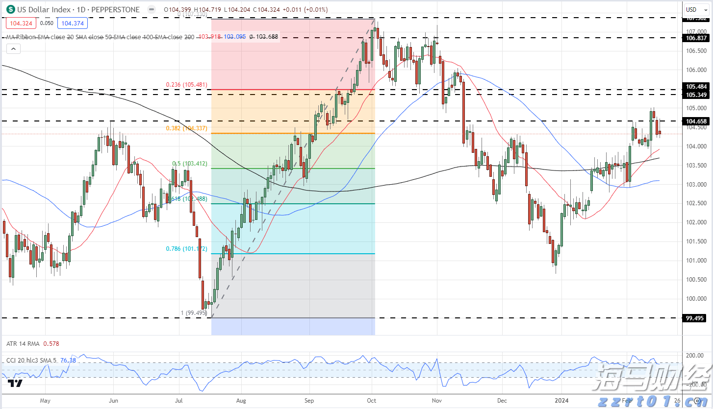 2025世界机器人大会在京开幕