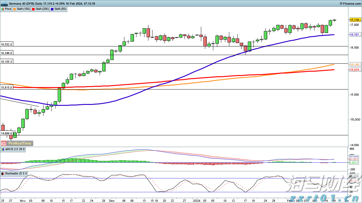 香港保险监管机构推动友邦保险(01299)等险企将投资决策职能迁回香港