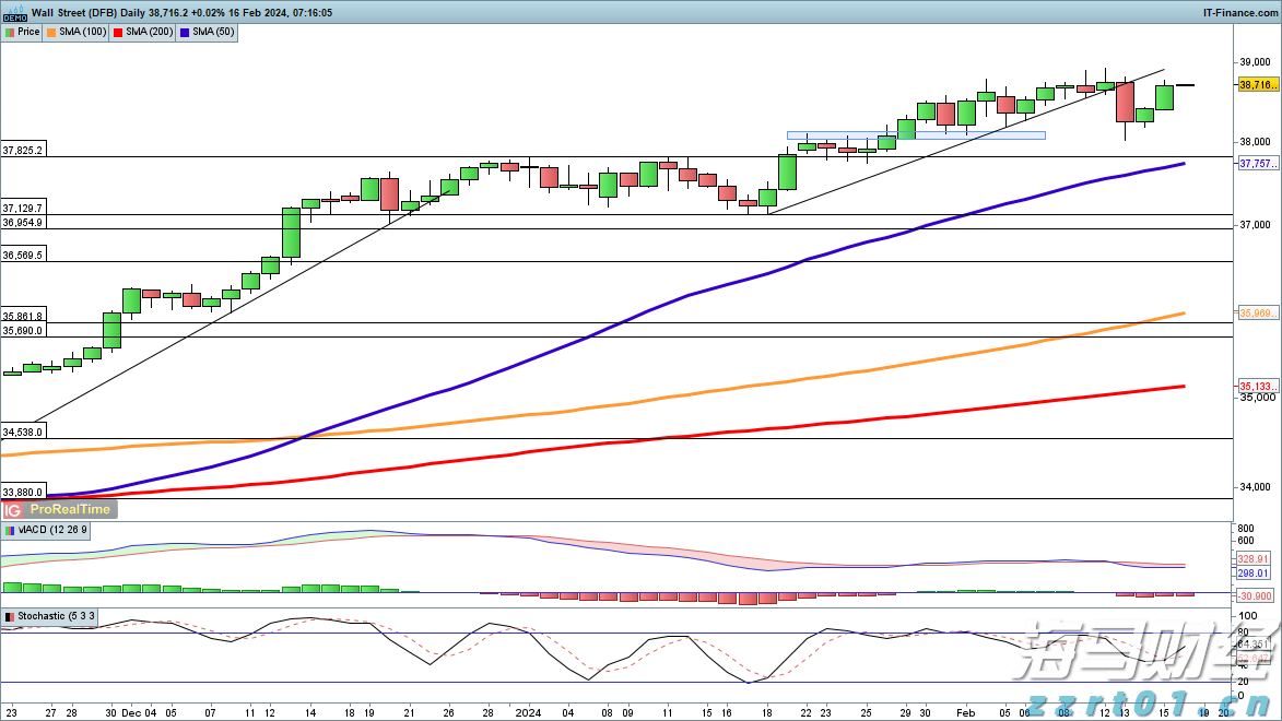 香港保险监管机构推动友邦保险(01299)等险企将投资决策职能迁回香港