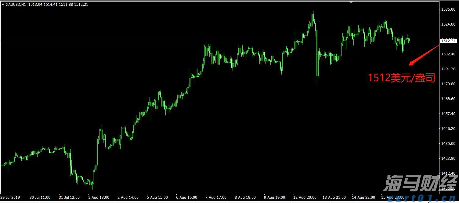 光大肉鸽养殖项目预计月底引进首批5000对种鸽