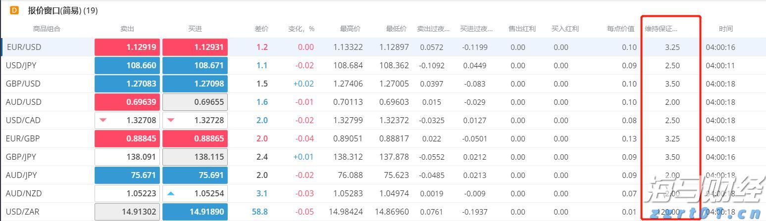 持续增持比特币!Strategy(MSTR.US)豪购24.6亿美元创第三大纪录