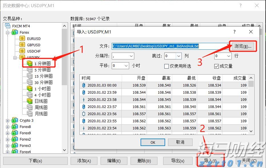 市领导到港北覃塘开展专项治理调研