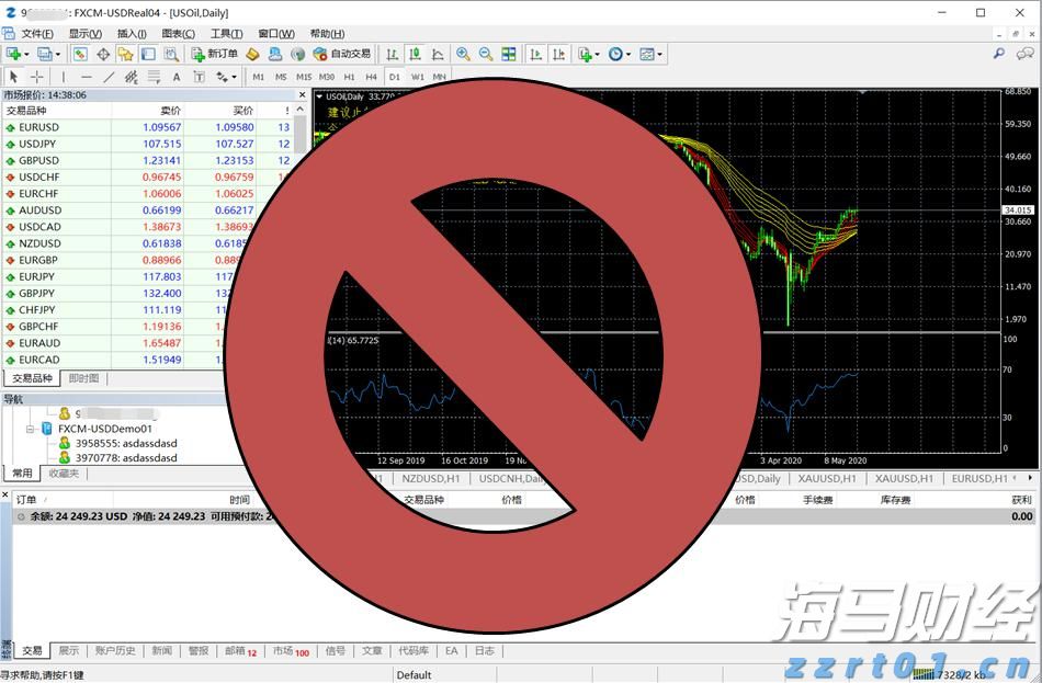 德国市场回暖助力沃达丰(VOD.US) Q1业绩提升