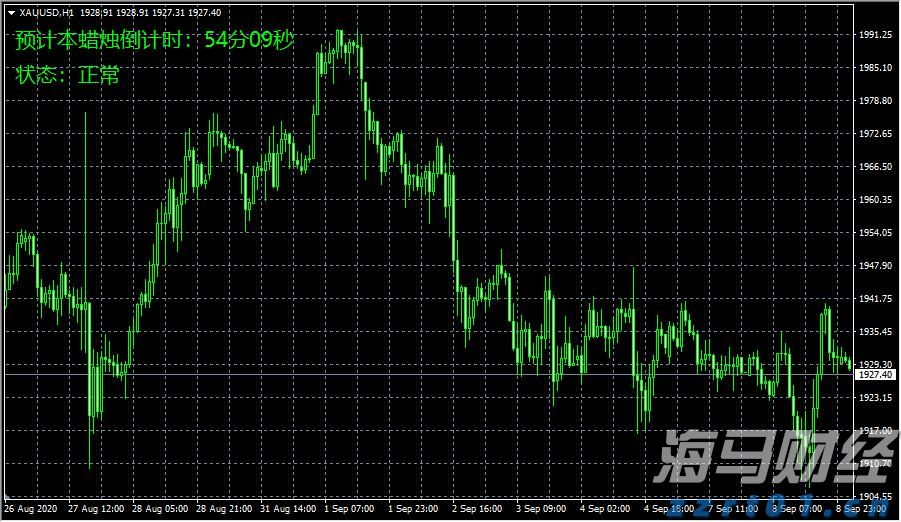 德国市场回暖助力沃达丰(VOD.US) Q1业绩提升