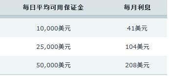 国家能源局：截至6月底全国发电装机容量达36.5亿千瓦 同比增长18.7%