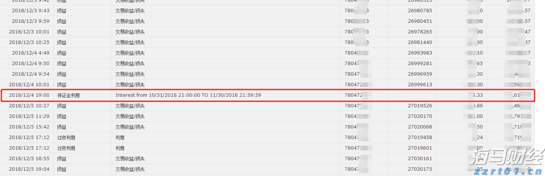  尽管Q2财报不及预期，华尔街仍对AMD(AMD.US)前景乐观