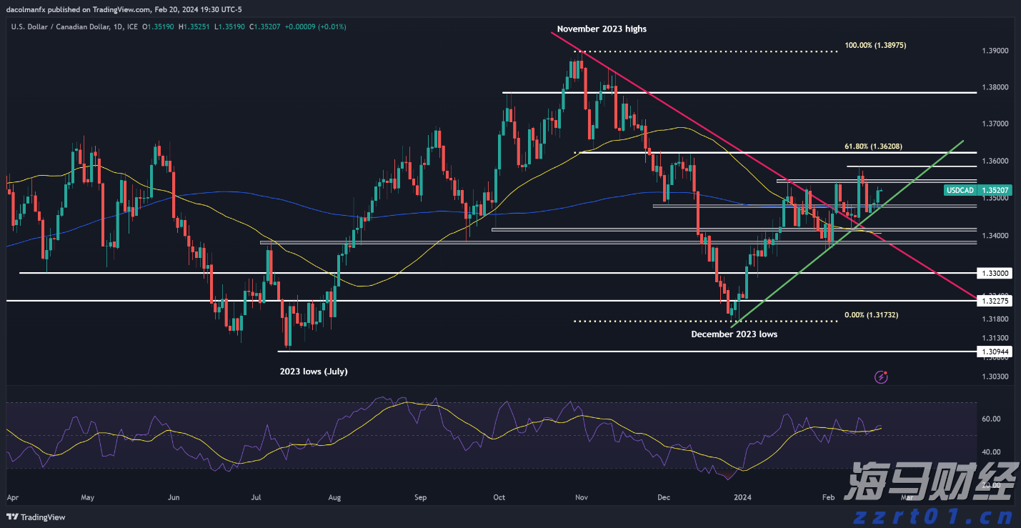  反垄断法系列宣传活动广东专场全面启动