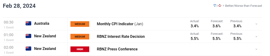  陕西省市场监管局赴宝鸡市督导调研食品安全智慧监管