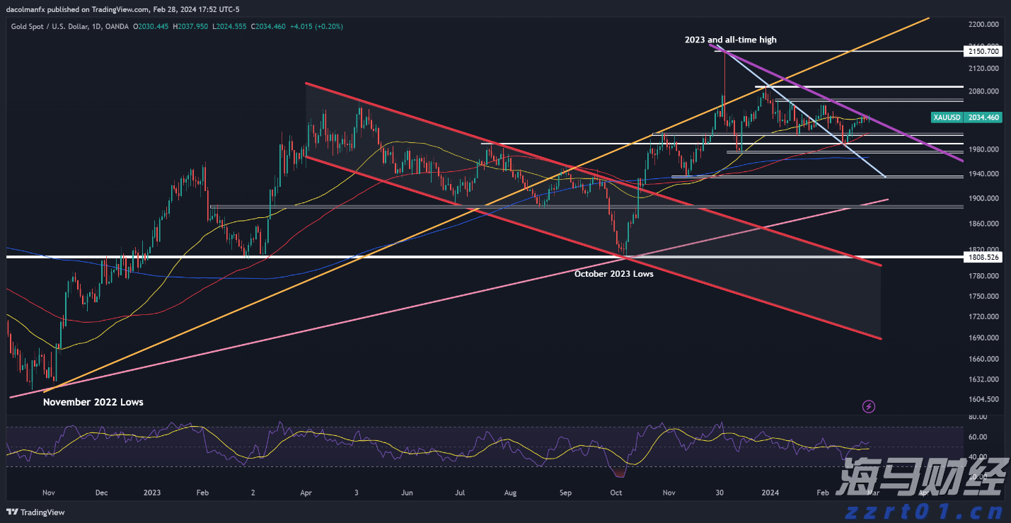  2022年云南省12315为消费者挽回经济损失1.4亿元