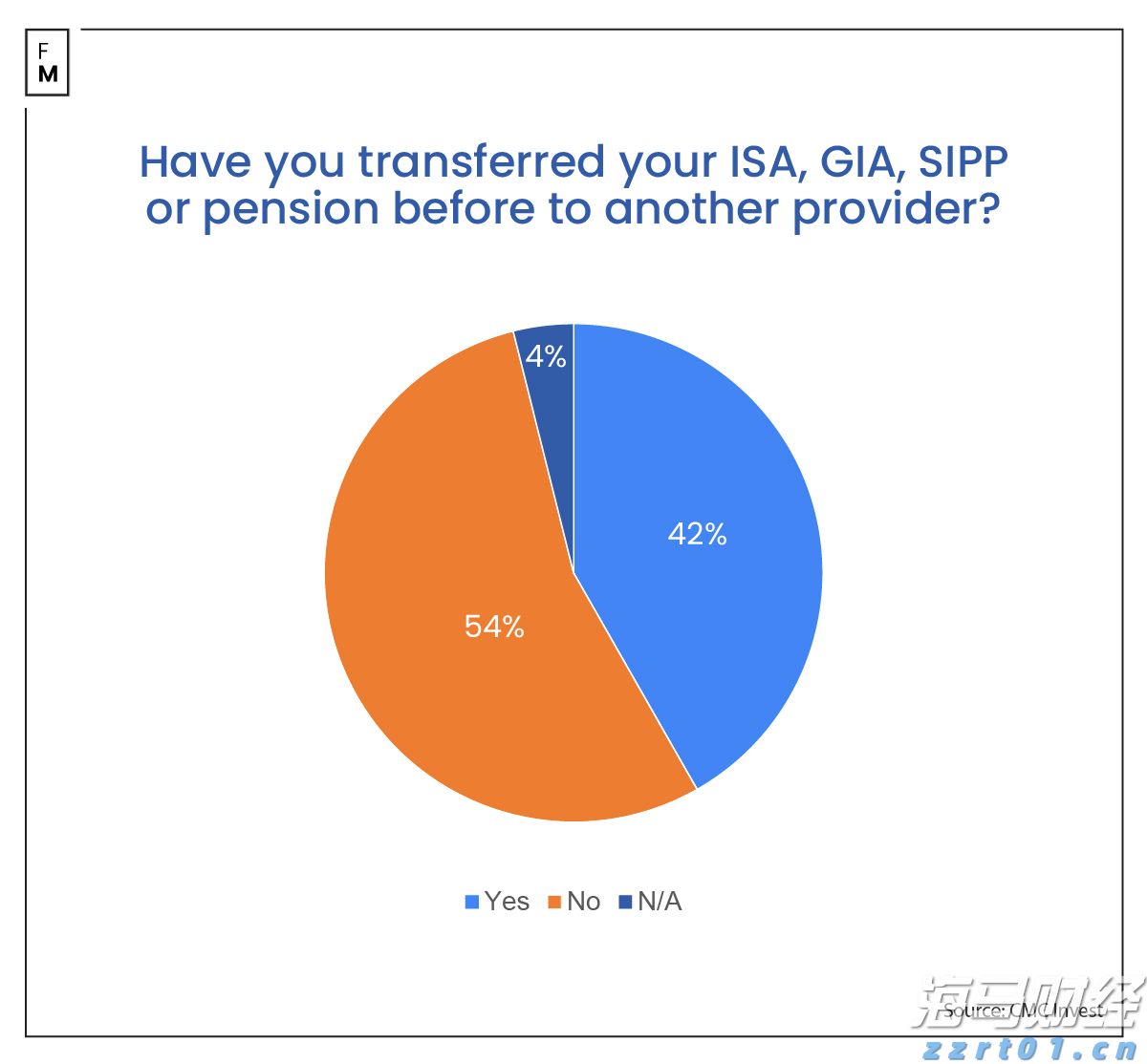 今晚,男篮亚洲杯打响!中国首战沙特