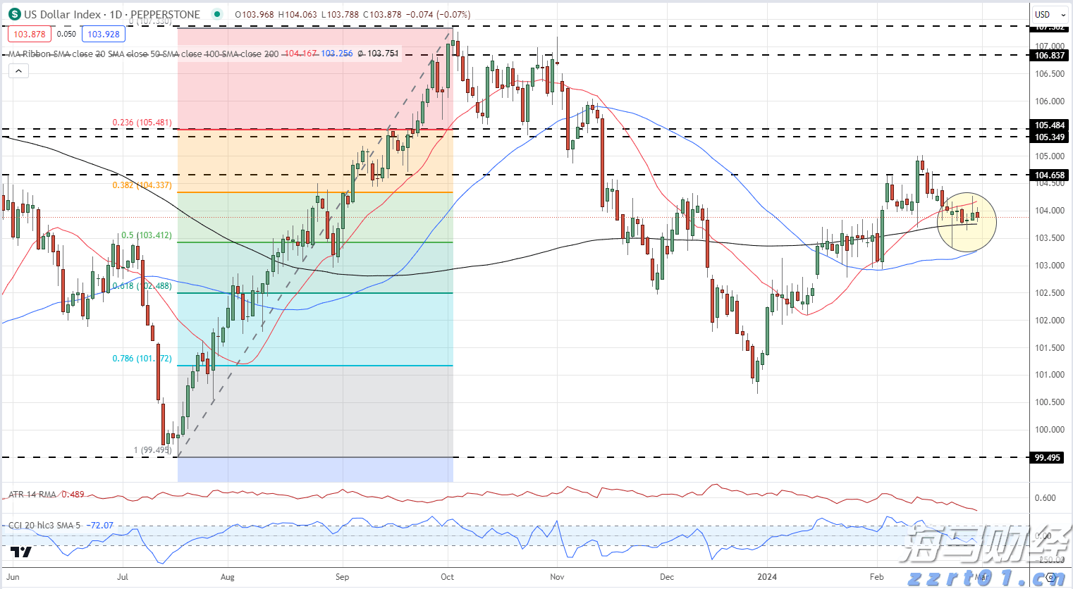 激情全运会 活力大湾区
