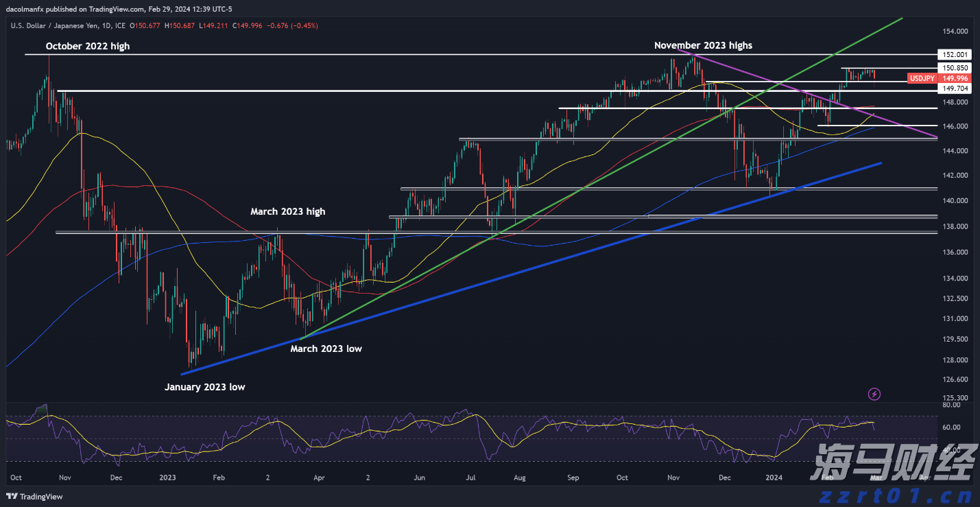 激情全运会 活力大湾区