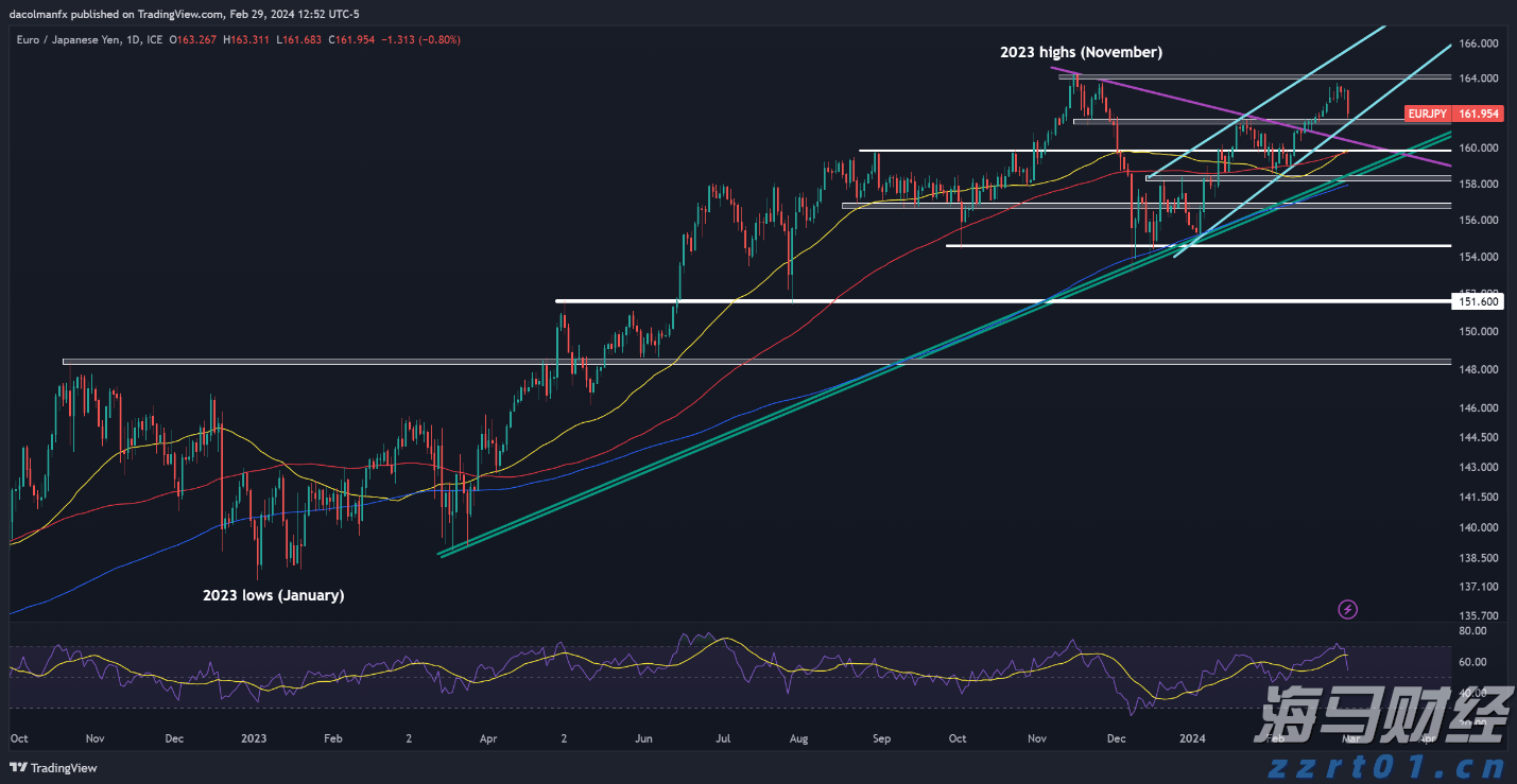  明日，珠海这些航班全部停航！