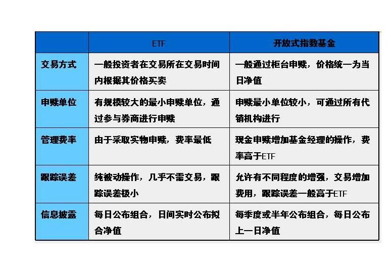 九源基因(02566)在上市两个月股价飙升逾70%，基石投资者仍处于亏损状态
