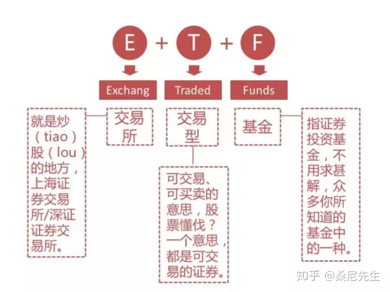 九源基因(02566)在上市两个月股价飙升逾70%，基石投资者仍处于亏损状态