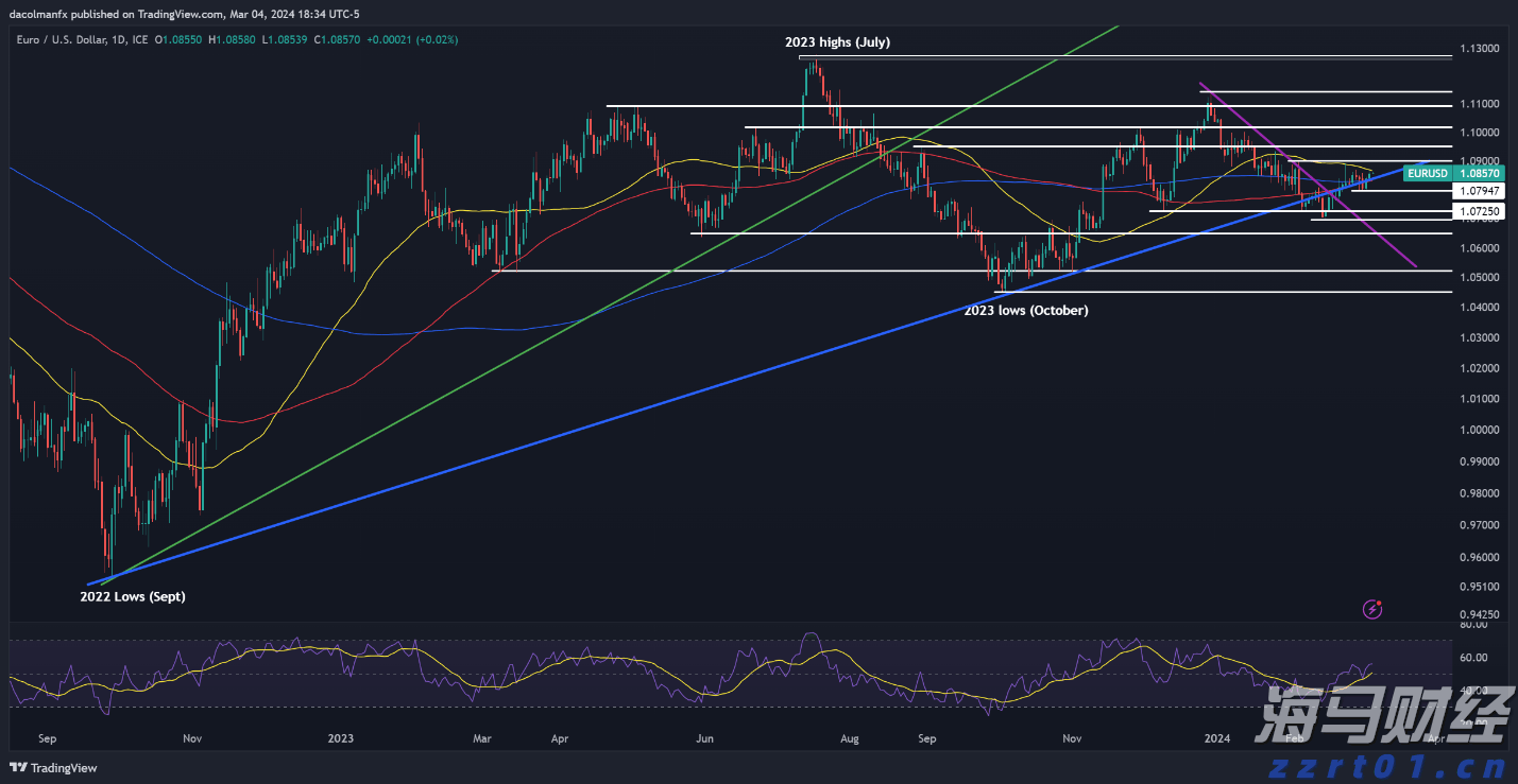 一季度荷城街道经济实现“开门红”
