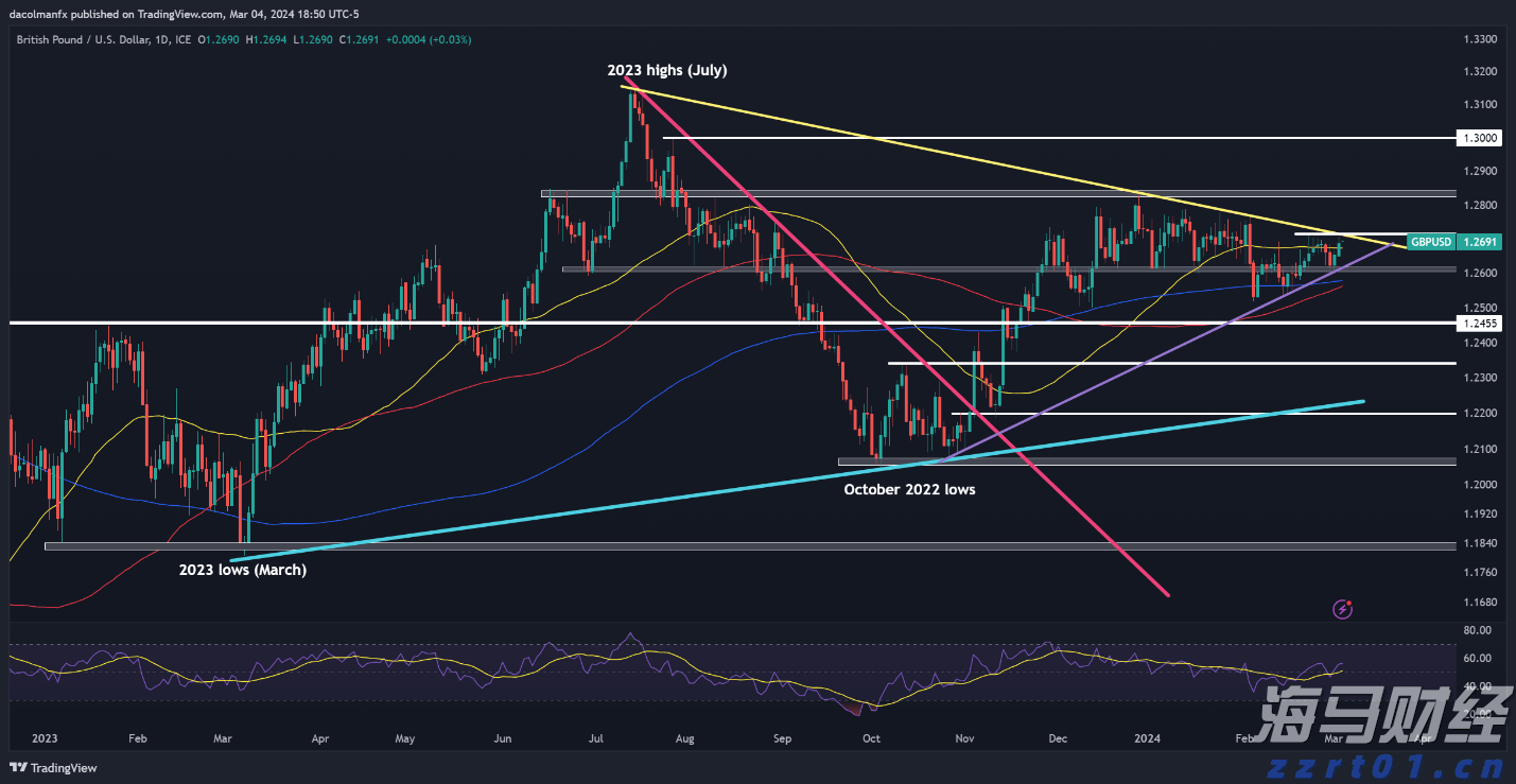 一季度荷城街道经济实现“开门红”