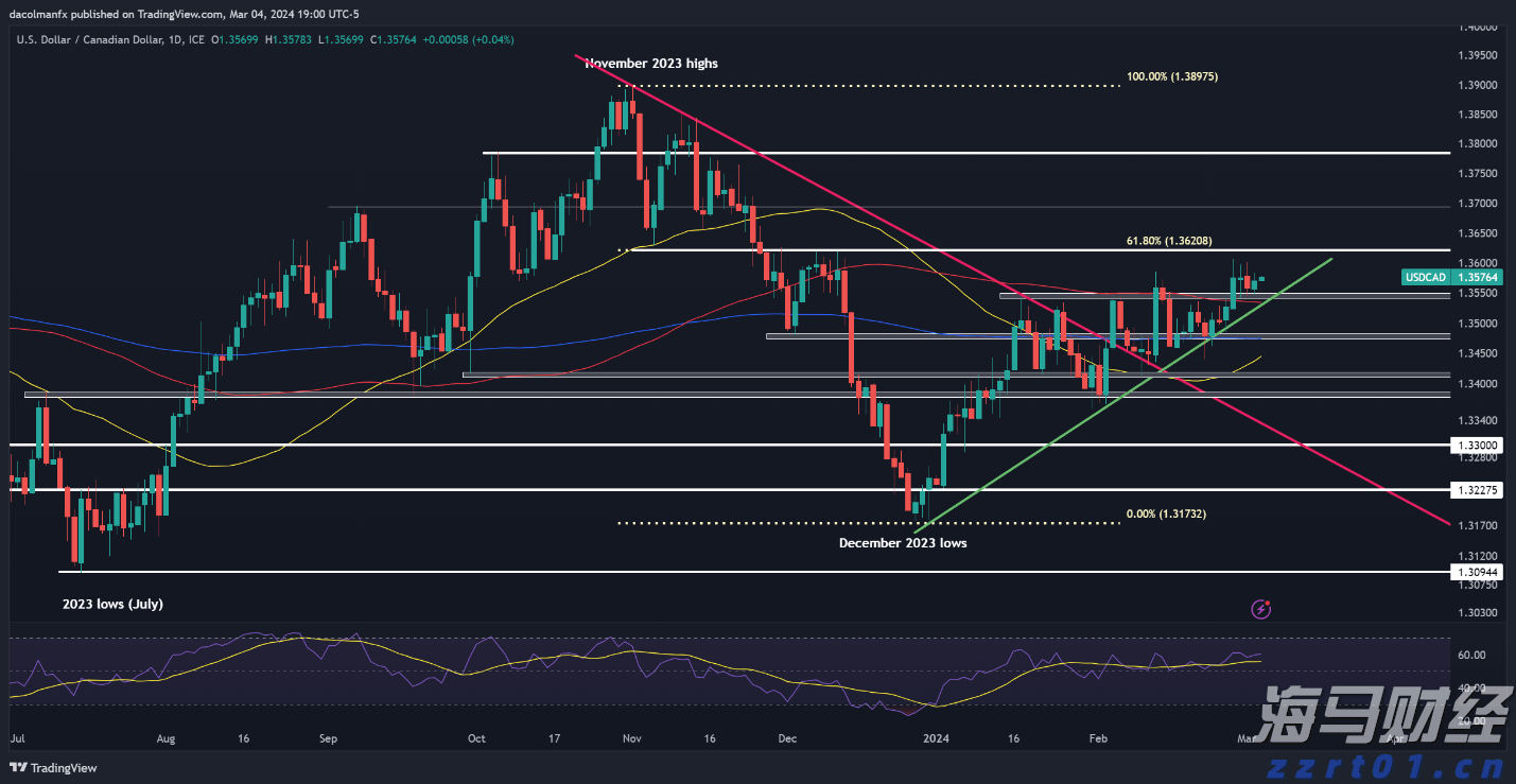 一季度荷城街道经济实现“开门红”
