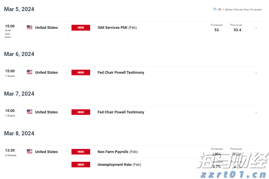  当改革遇上政治：英特尔(INTC.US)复兴算盘还能打响吗？