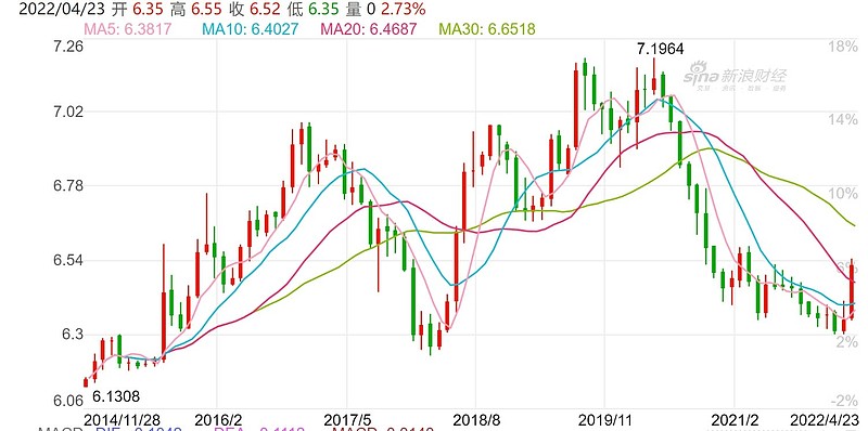 海鲜自由即将回归!广东海洋经济有多强?|发布会看广东
