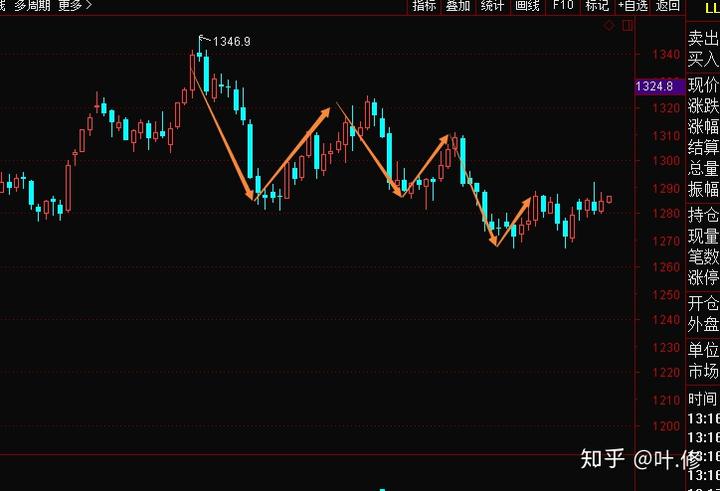  甘肃省市场监管局等部门联合开展“甘肃省2022网络市场监管专项行动”
