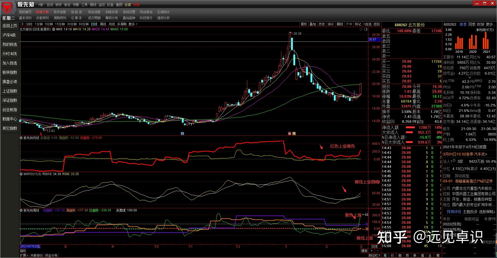 安徽省合肥寄递物流监管区域分中心  “三举措”推进涉烟物流监管