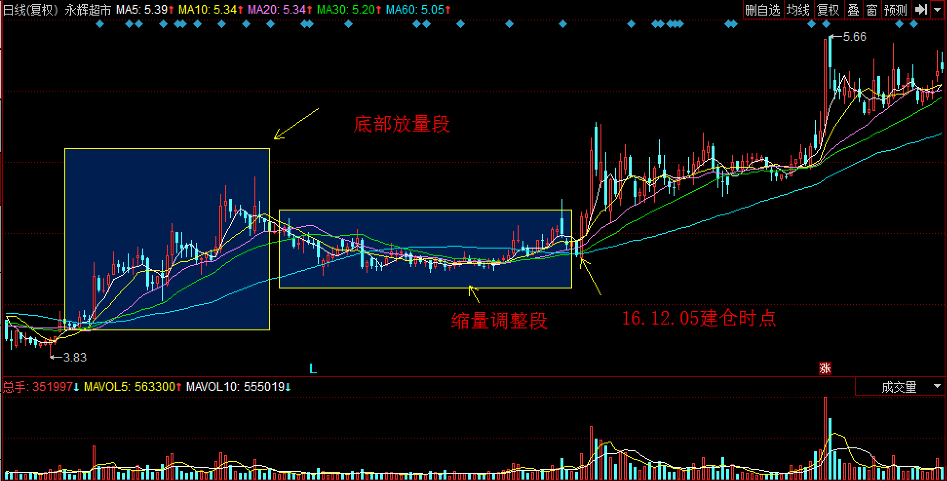A股公告精选 | 亨通光电(600487.SH)及其控股子公司中标15亿元海洋能源项目