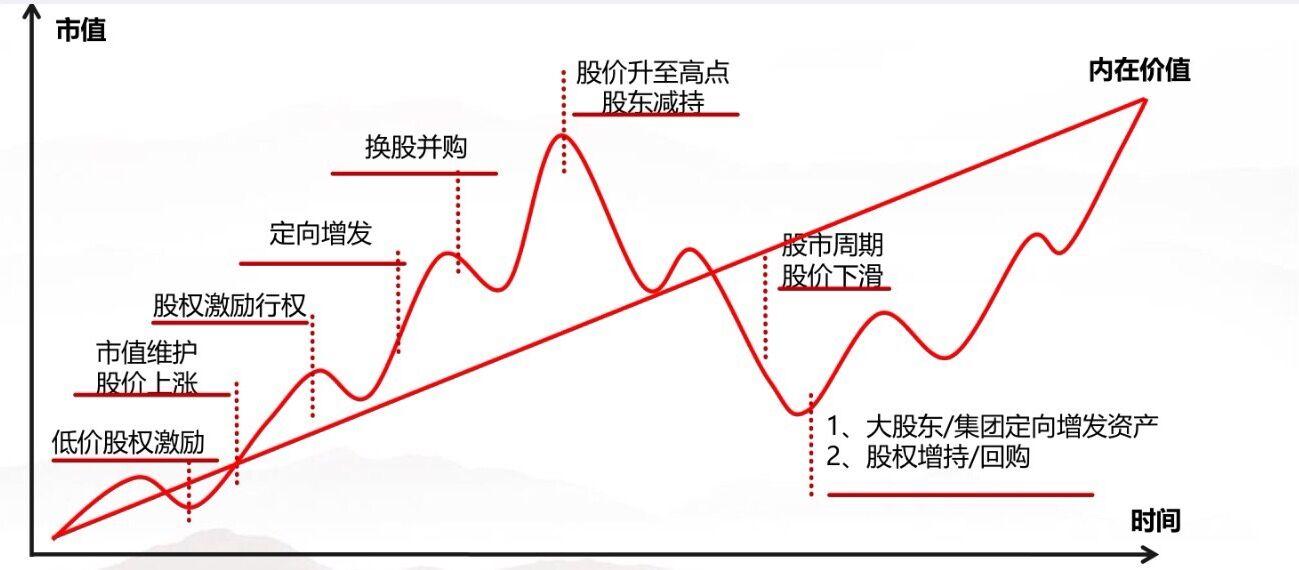  8月3日佛山市新增报告基孔肯雅热确诊病例216例