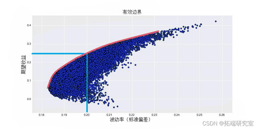 离心泵和自吸泵的区别在什么