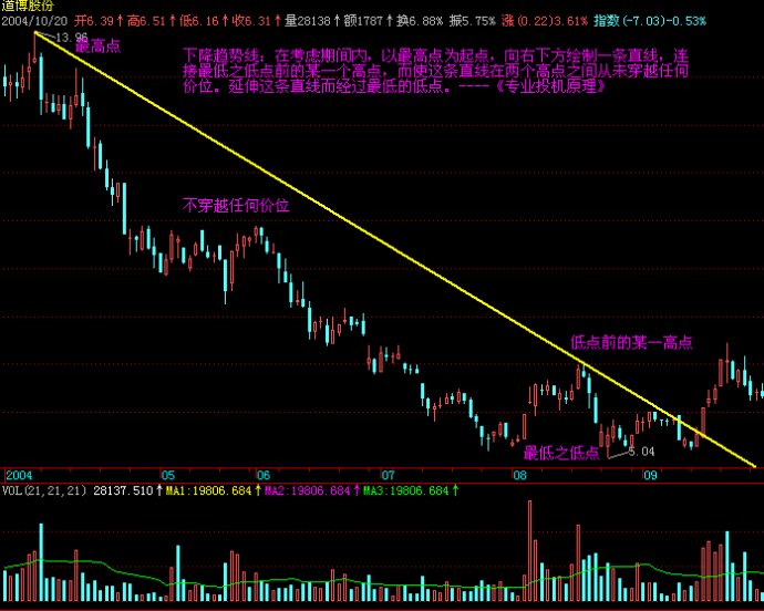 今日辟谣：发布传播虚假“警情通报”，网警出击依法查处