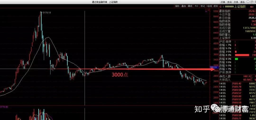 美股异动 | 特斯拉(TSLA.US)大跌近9% Q2业绩未达预期
