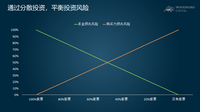 分析师对亚马逊(AMZN.US)绩前保持乐观：营收与利润有望超预期 AWS增速看好