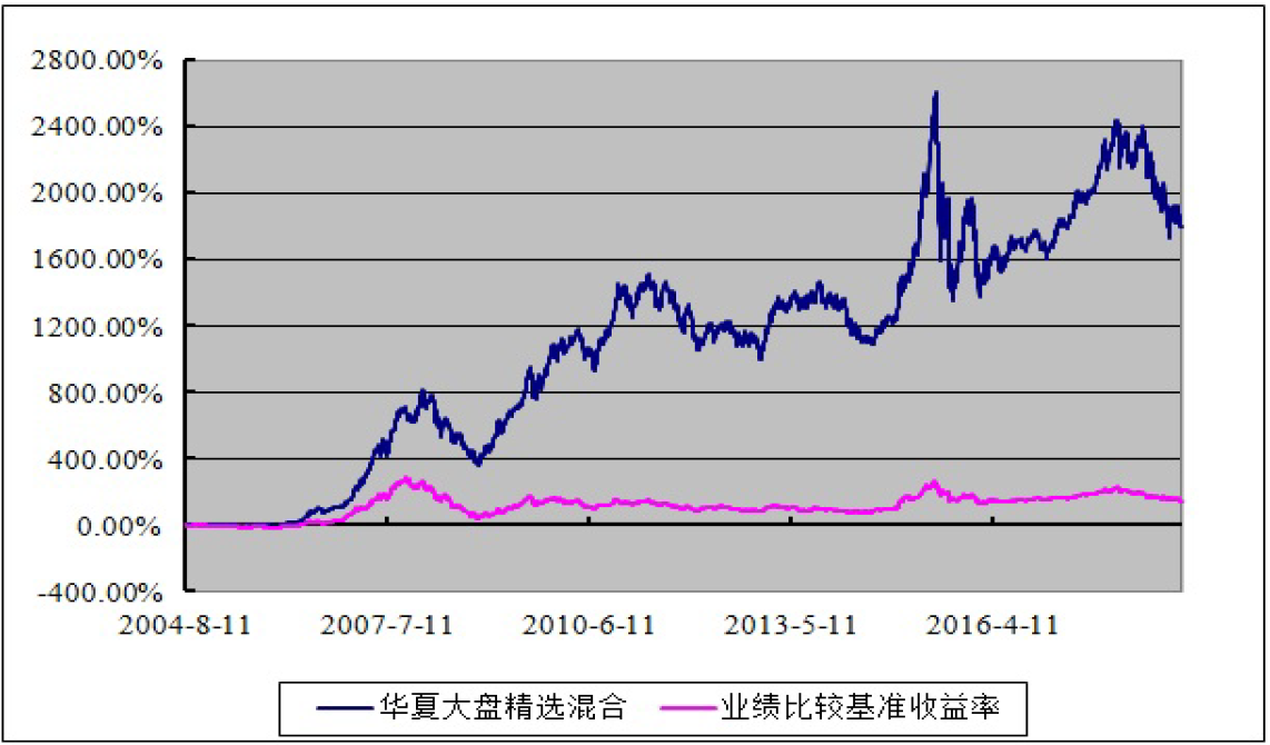 新股前瞻|欣旺达“A+H”上市:锂电池行业领军企业,长期成长潜力值得期待