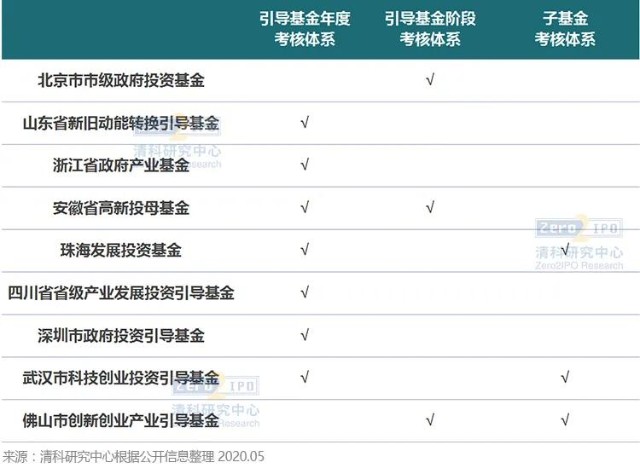 新股前瞻|欣旺达“A+H”上市:锂电池行业领军企业,长期成长潜力值得期待