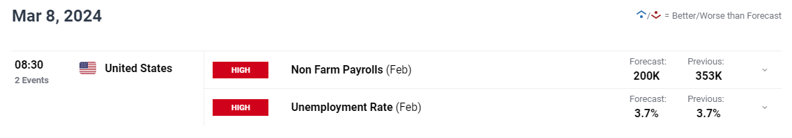  2022年福建省广告市场秩序继续稳中向好