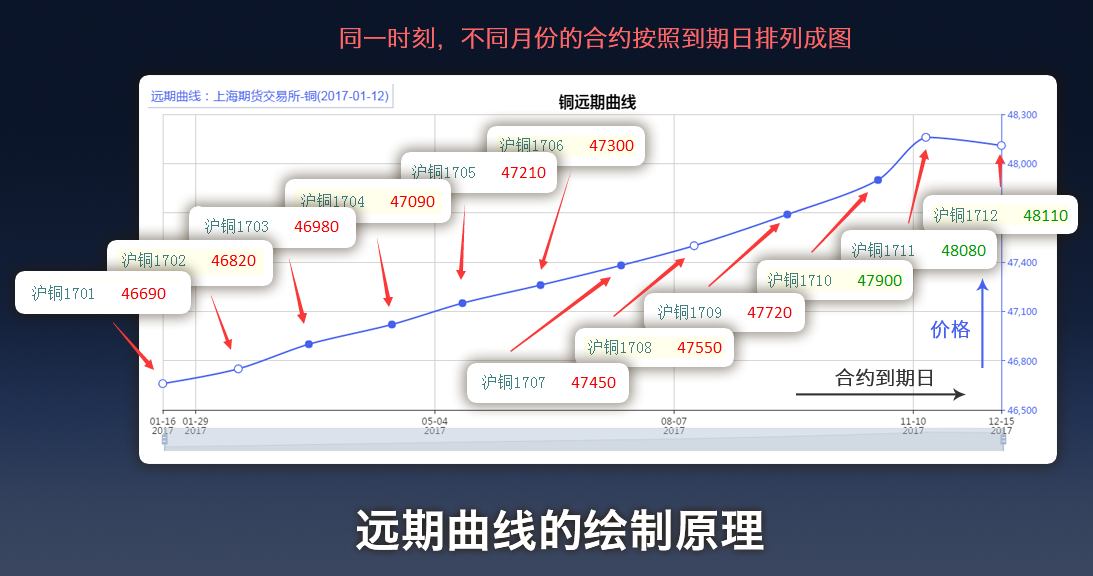  出行提醒！今起，珠海88等20条公交线路局部调整