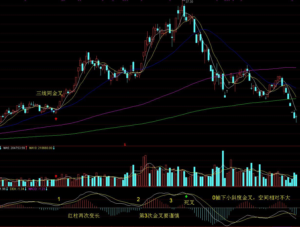Fundstrat看好以太坊:未来10–15年最大的宏观交易机会,年底目标价1万美元