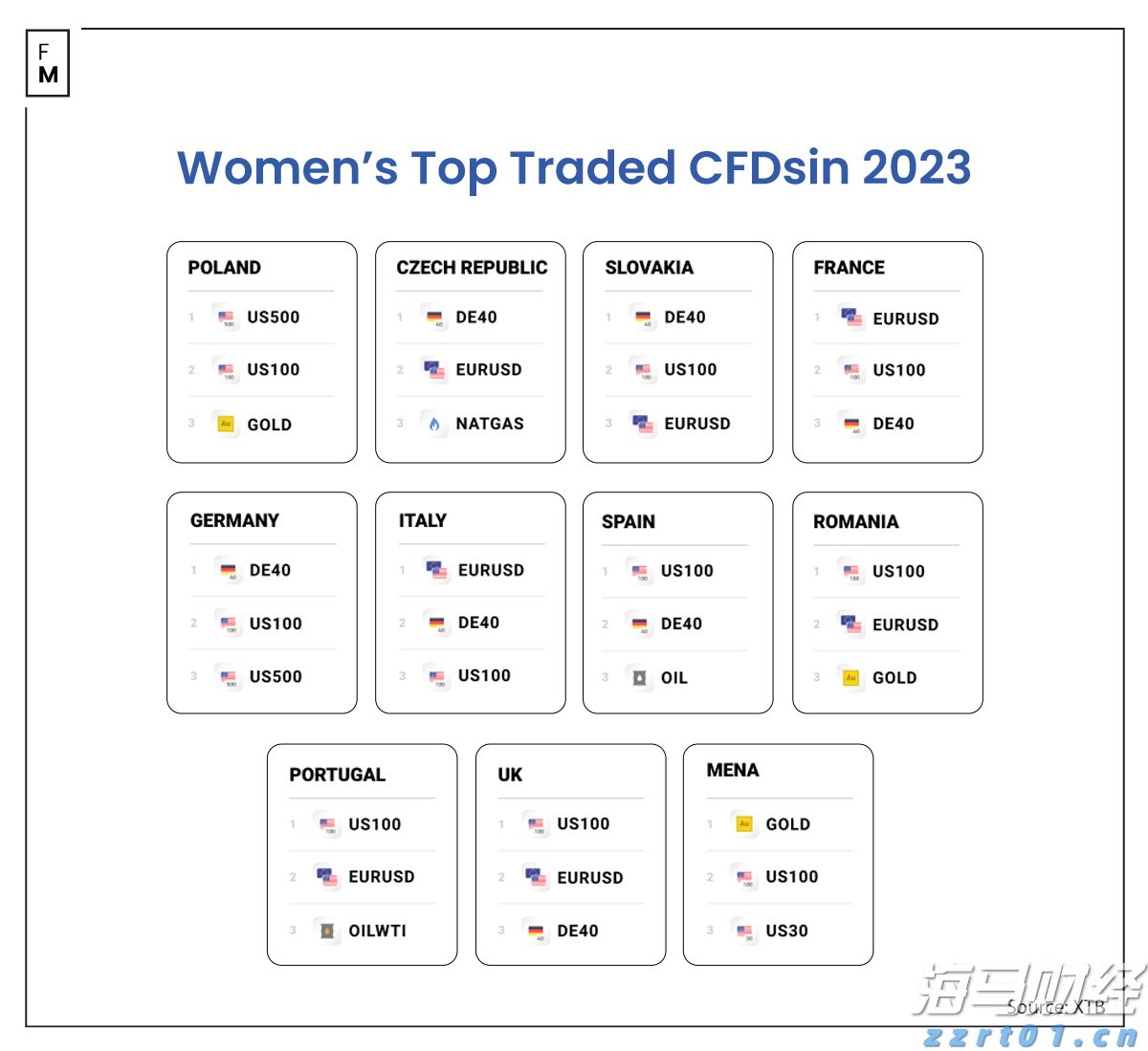 投资者耐心下降!英特尔(INTC.US)需在财报中展示盈利前景