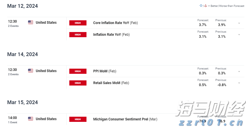 智影｜绽放十五运会，珠海准备好了！