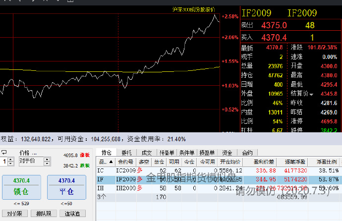 石卡镇：田间地头抗旱忙 齐心协力保春耕