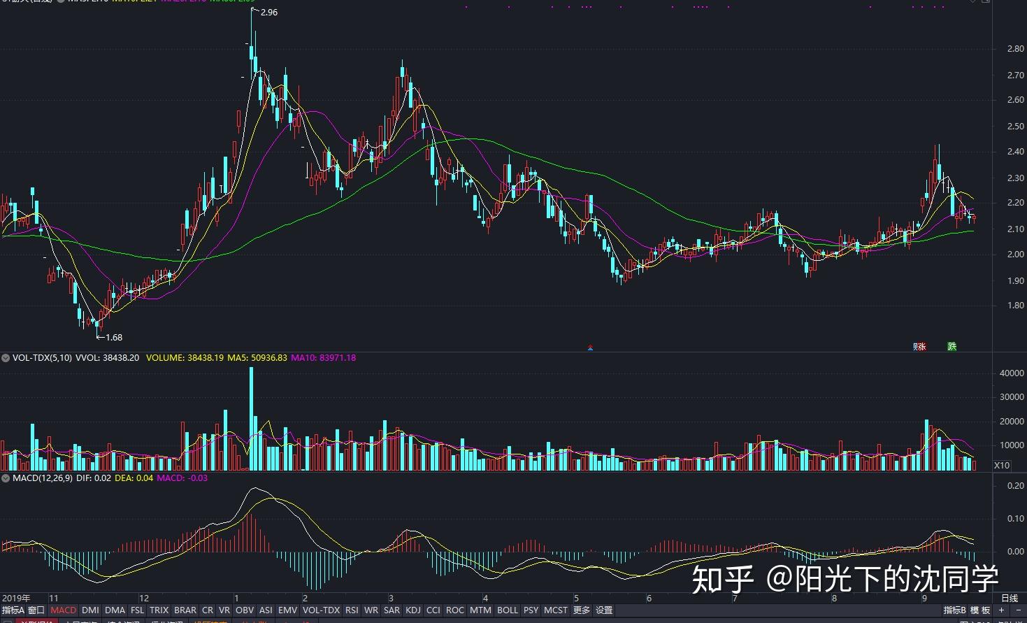 果酱厂食品加工废水怎么处理设备分享(果酱生产车间污水处理方法)
