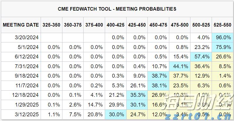 中国生物制药(01177)：TQC3302“ICS/LAMA/LABA软雾吸入制剂”获NMPA临床试验批准