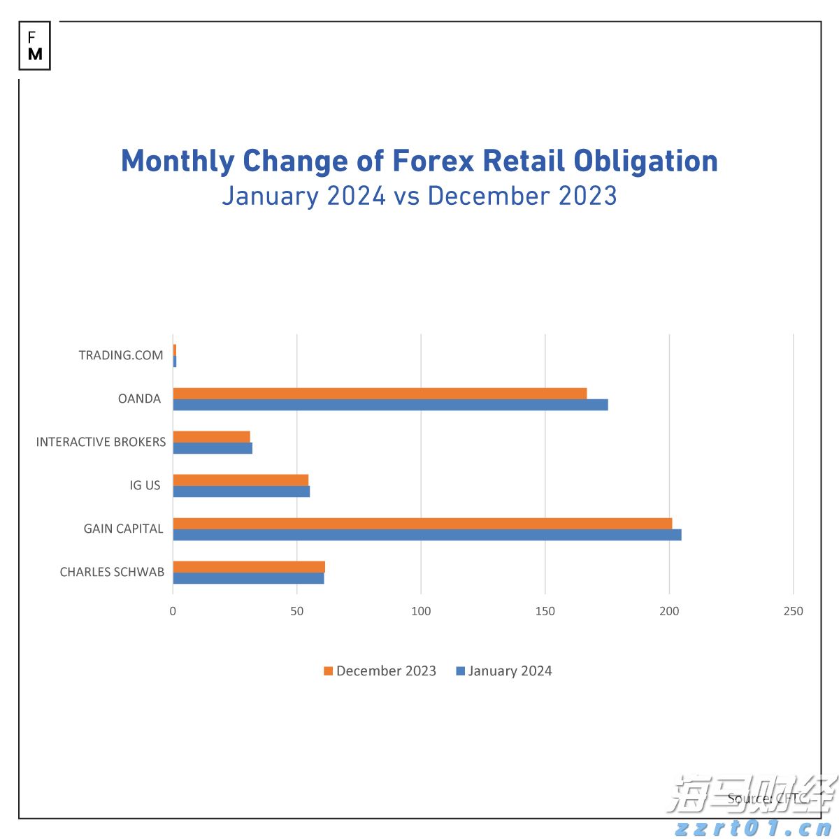 广东省社科联专职副主席余鸿纯被查