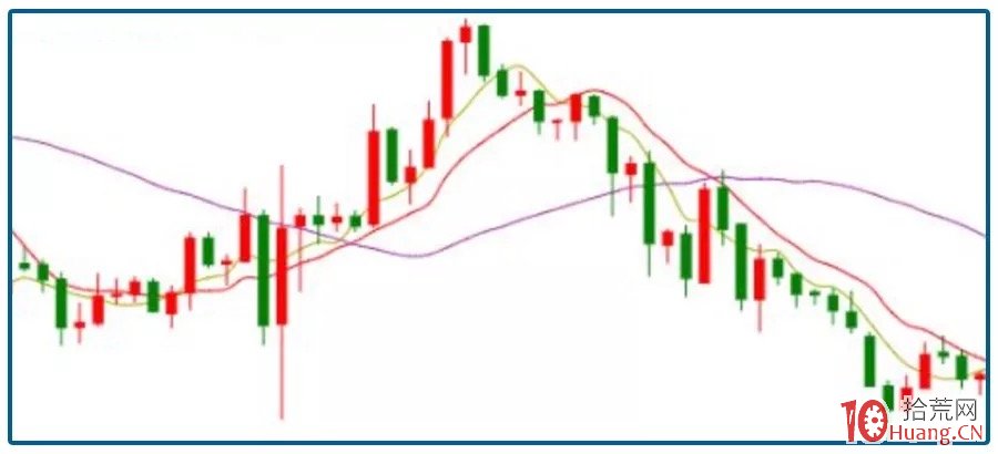  美国财政部长提议9月降息50个基点 期货市场预期极低