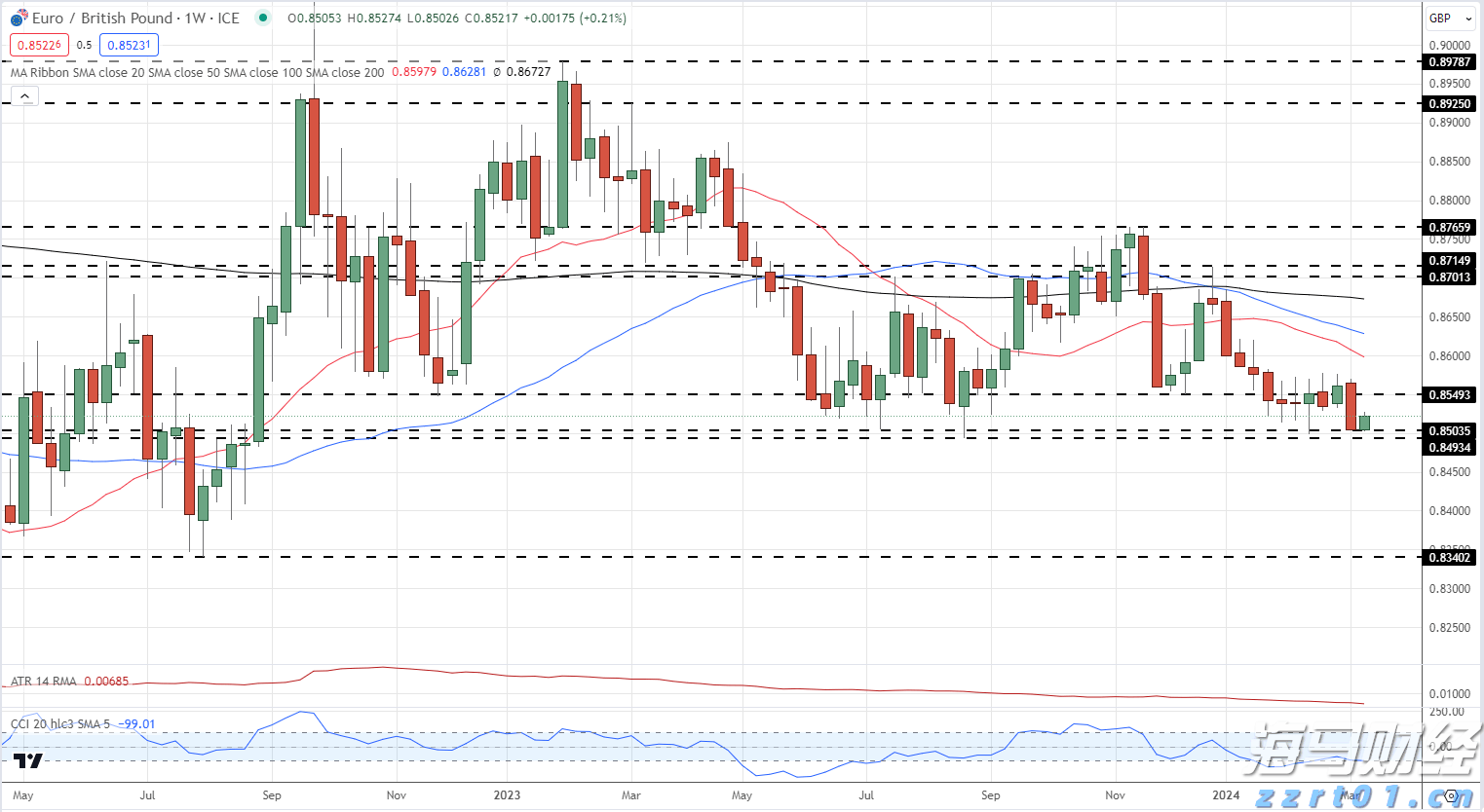  河北省市场监管局：打好助企纾困“组合拳” 助推经济高质量发展