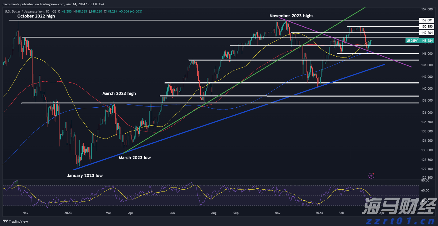  “珠海情侣欢乐跑”甜蜜开跑，情侣“铺满”珠海情侣路