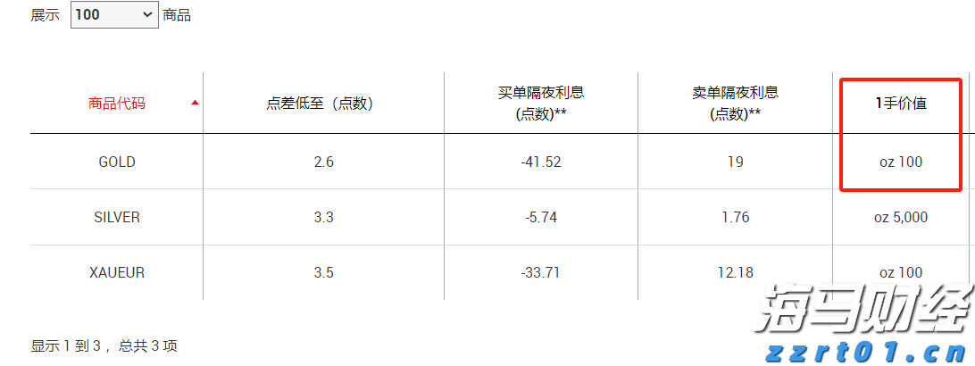 8月18日佛山市新增报告基孔肯雅热确诊病例35例