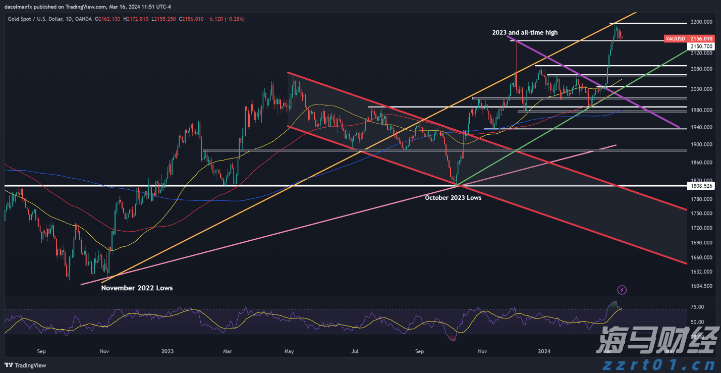 国台办正告赖清德之流:任何歪曲抗战、二战历史企图不可能得逞